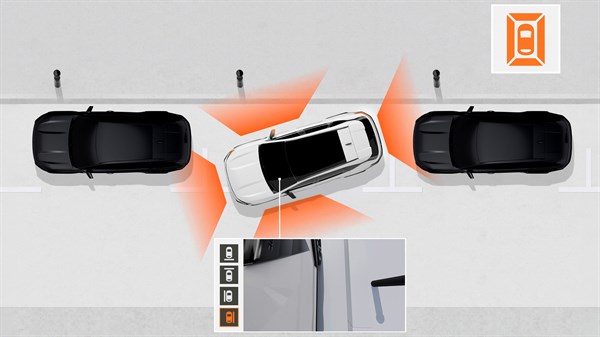 multiview camera - Security - Striker - Dacia