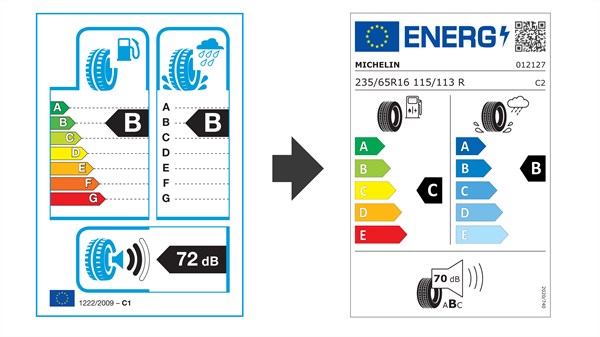 Regulatsioon ja EPREL registreerimine